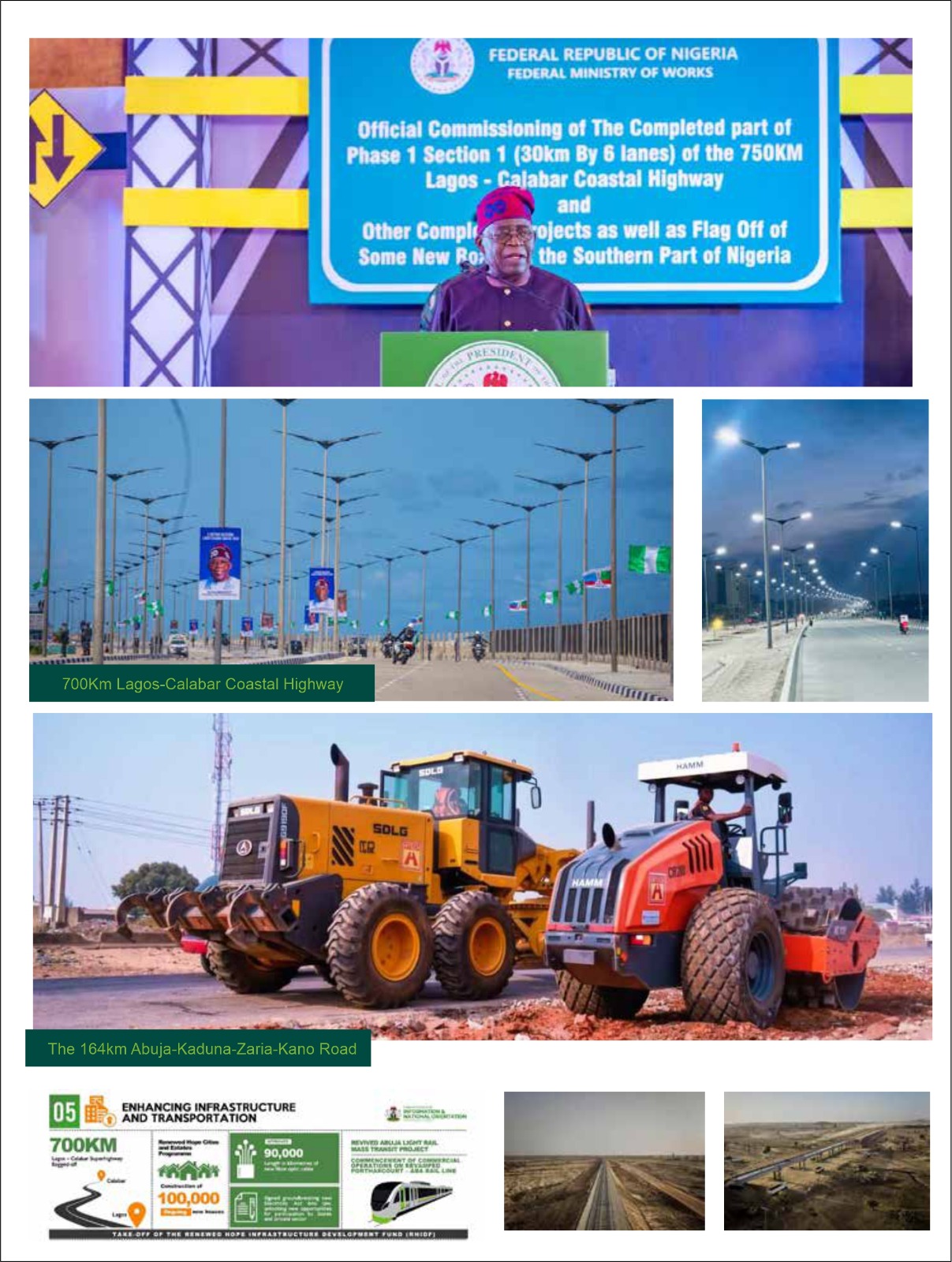 Renewed Hope Infrastructure (RHIDF)